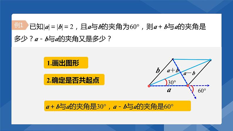 6.2.4向量的数量积(一) 课件-高一下学期数学人教A版（2019）必修第二册第8页