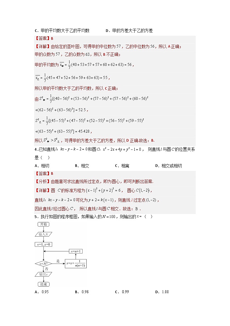 【高考冲刺】2023年四川省高考数学考前冲刺预测模拟：刷题卷02（文科）（解析版）第2页