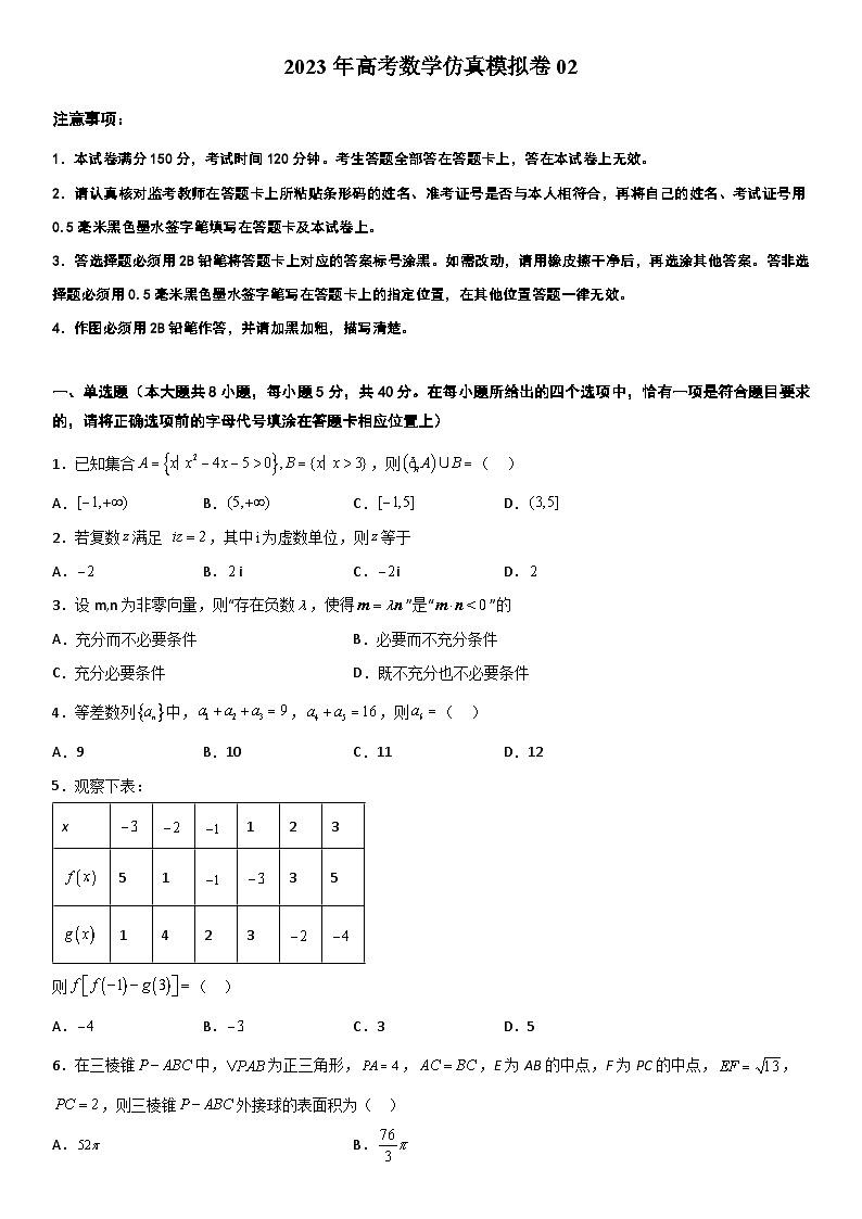 2023江苏高考数学仿真模拟卷02（原卷版）第1页