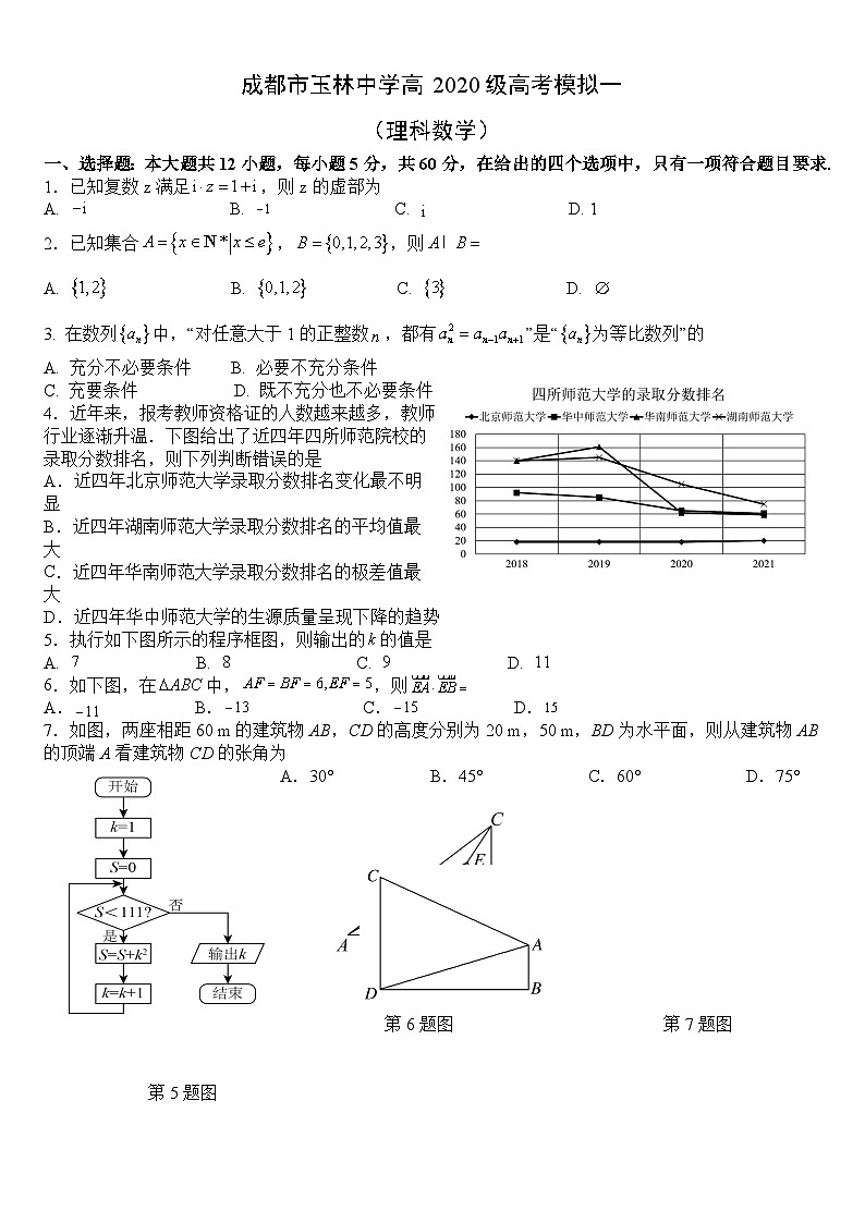 四川省成都市玉林中学2022-2023学年高三数学（理）下学期模拟试题一（Word版附答案）01