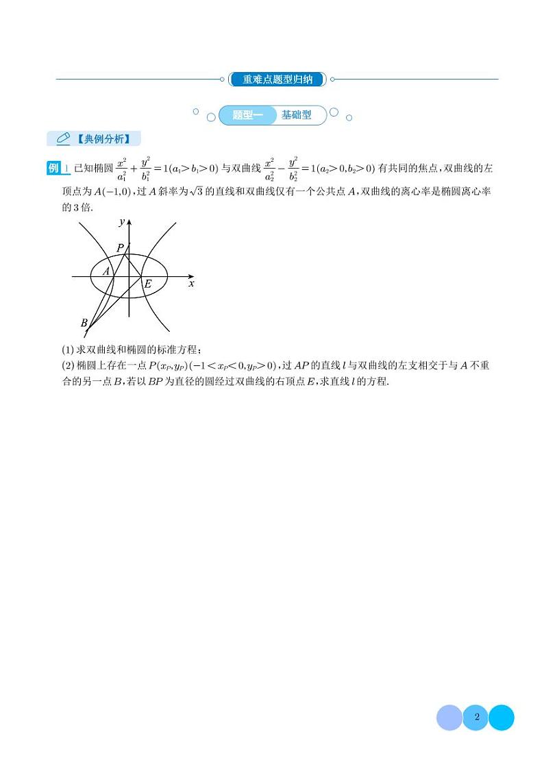 圆锥曲线大题综合：五个方程型（学生版）第2页