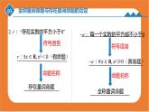 1.2.2 全称量词命题与存在量词命题的否定 课件-高一上学期数学人教B版（2019）必修第一册