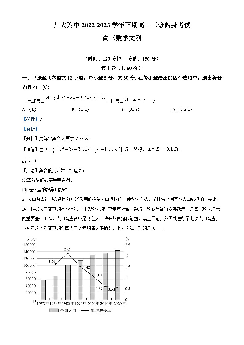 四川省成都市第十二中学（川大附中）2023届高三数学文科下学期三诊热身考试试题（Word版附解析）01