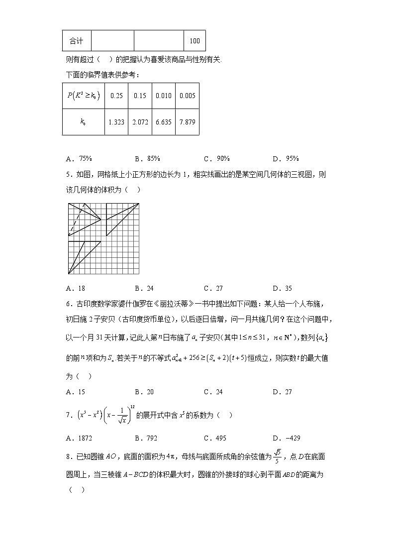 2023届高三信息押题卷（二）全国卷理科数学试题（含解析）第2页