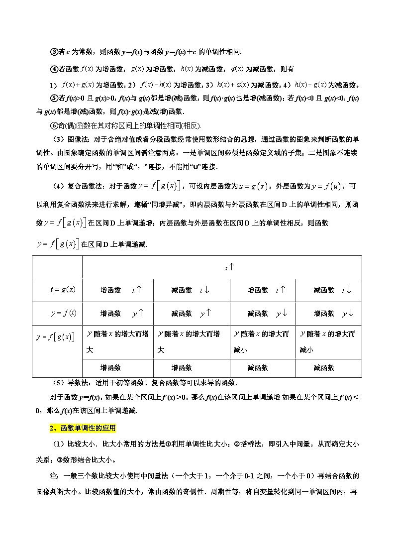 考点07 函数的单调性与最值4种常见考法归类（解析版）第2页