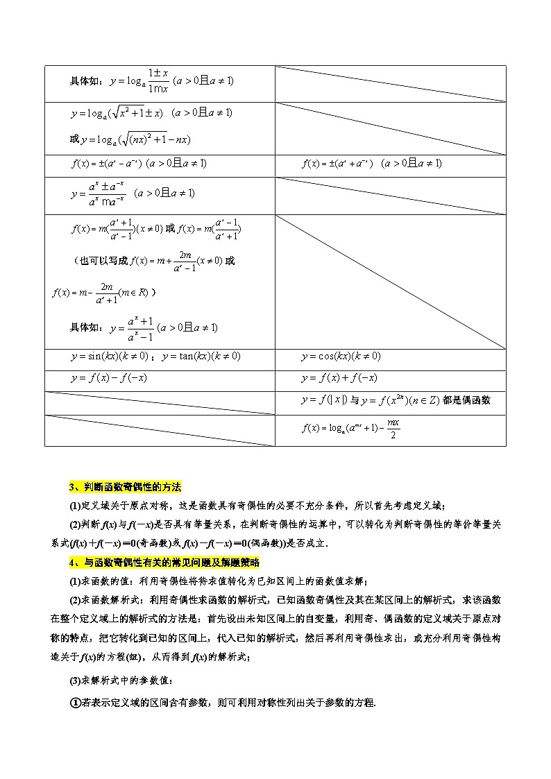 考点08 函数的奇偶性、周期性和对称性5种常见考法归类（解析版）第3页