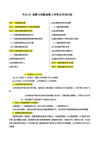 考点09 指数与指数函数6种常见考法归类-备战高考数学一轮题型归纳与解题策略(新高考地区专用)