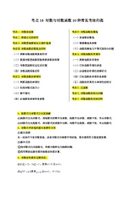 考点10 对数与对数函数10种常见考法归类-备战高考数学一轮题型归纳与解题策略(新高考地区专用)