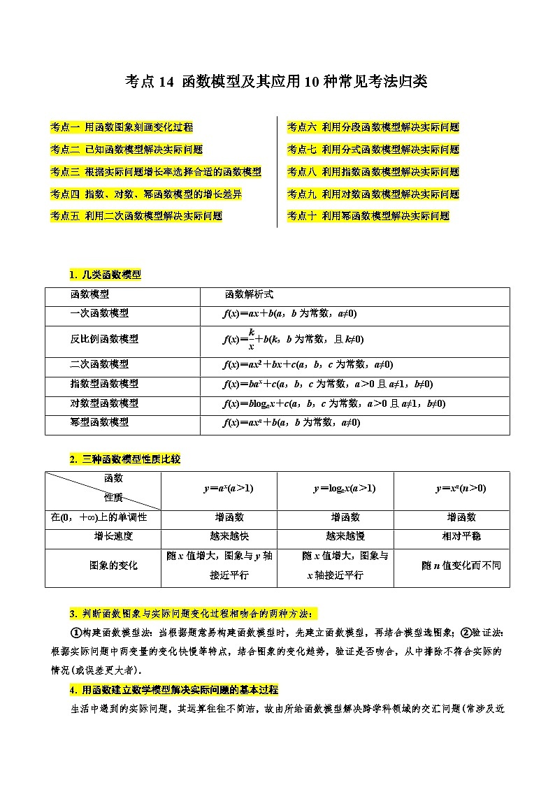 考点14 函数模型及其应用10种常见考法归类（原卷版）第1页