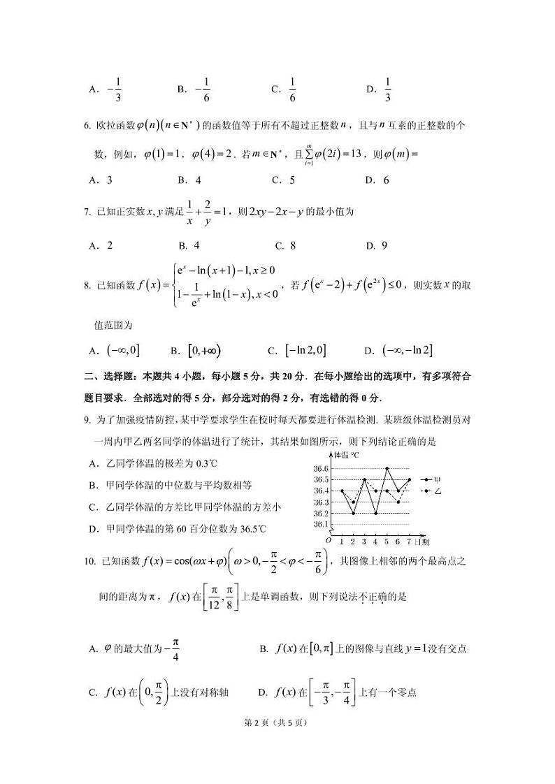 2023年普通高中毕业班冲刺试题（二）试题（原卷版+参考答案）第2页
