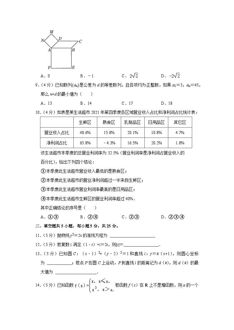 2022年北京市房山区高考数学二模试卷第2页