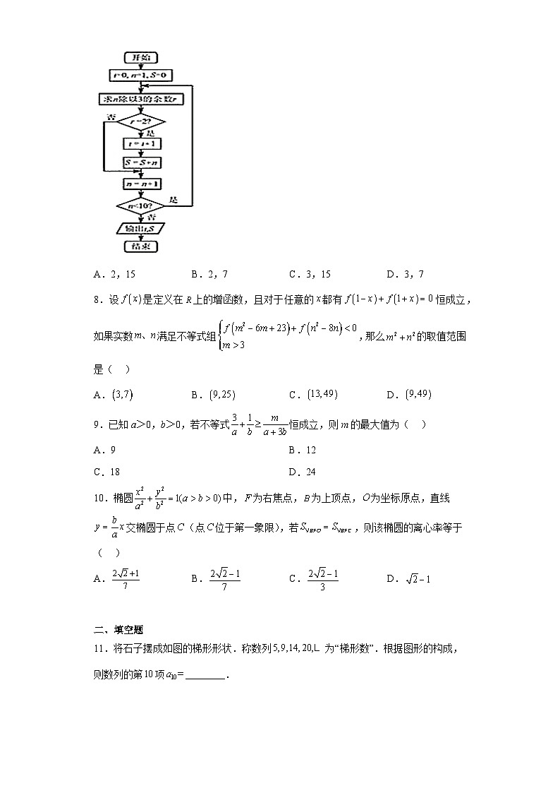 陕西省西安交通大学附属中学雁塔校区2022-2023学年高三下学期高考模拟数学试题（含解析）02