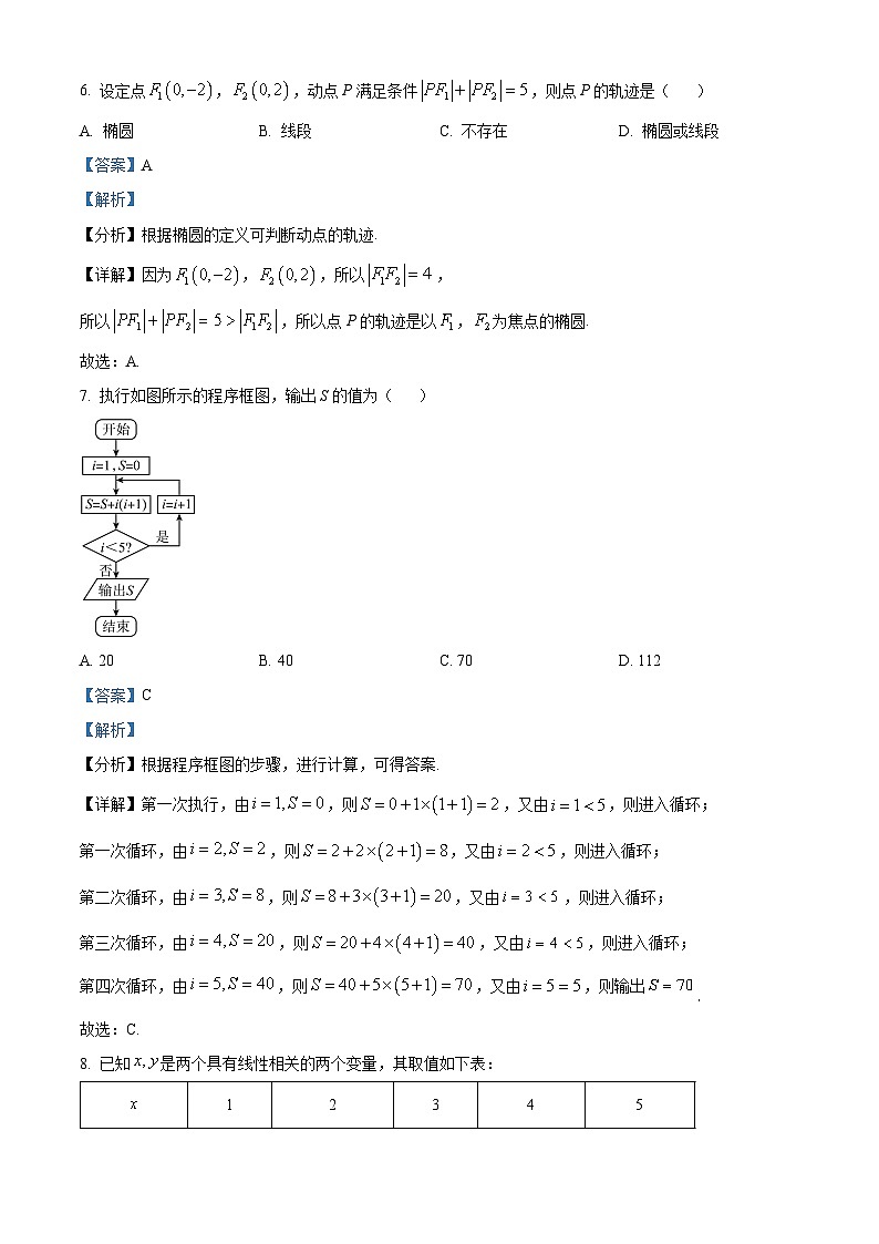 四川省南充高级中学2022-2023学年高二数学（理）上学期期末试题（Word版附解析）第3页