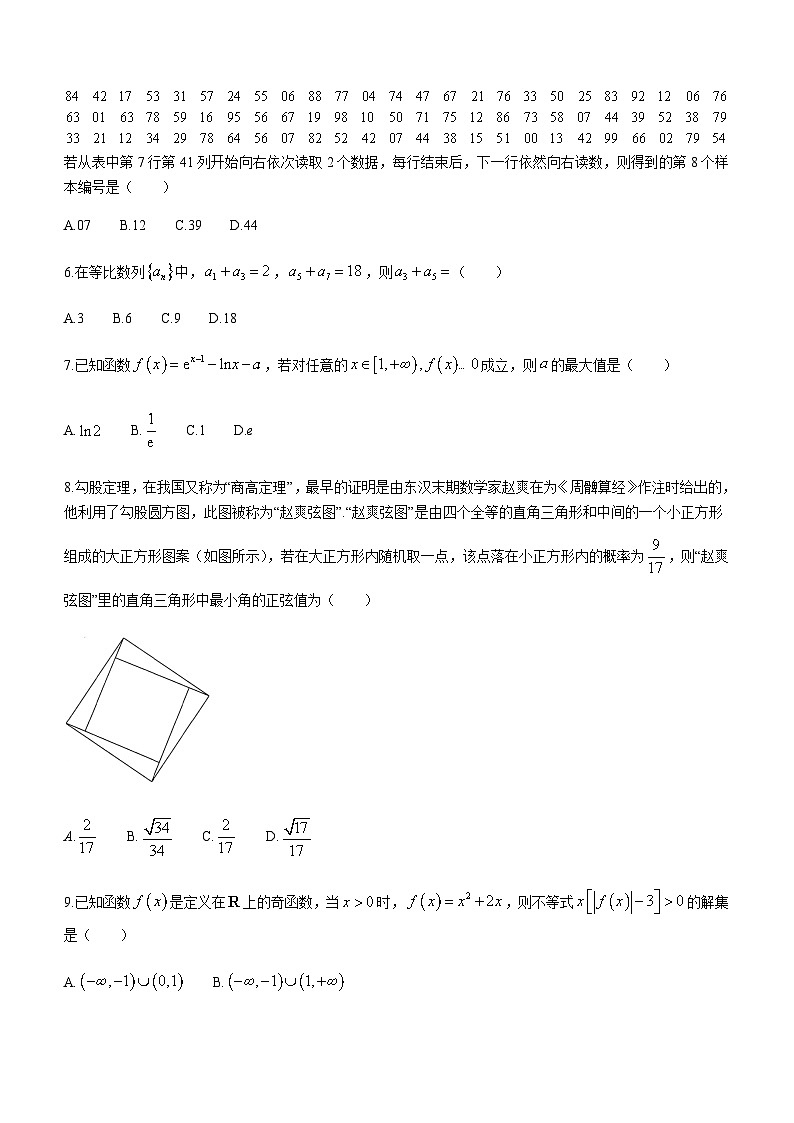 2023届四川省巴中市南江县中高三下学期五月适应性考试文科数学试题word版含答案02