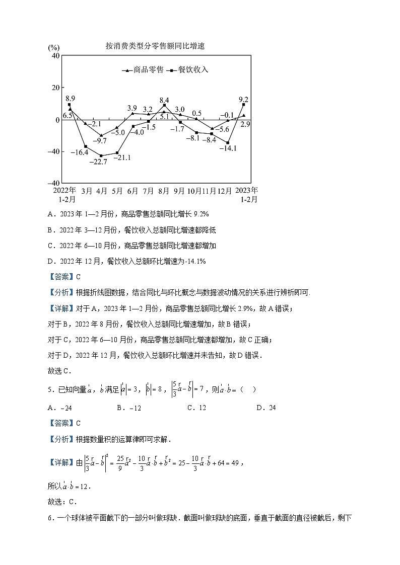 2023届河南省新未来高三5月联考数学（文）试题含解析第2页