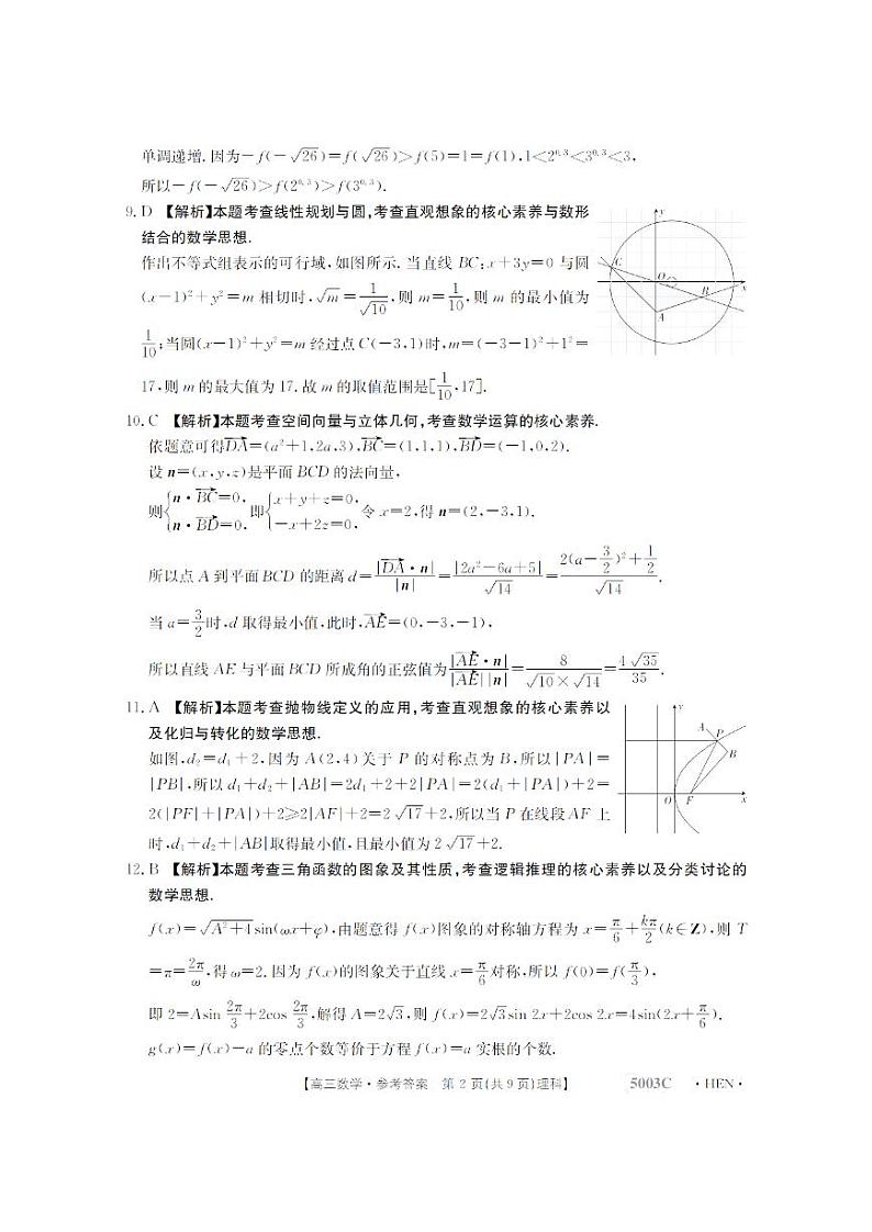 2023届河南省名校联考高三毕业班5月最终模拟-理科数学答案和解析第2页