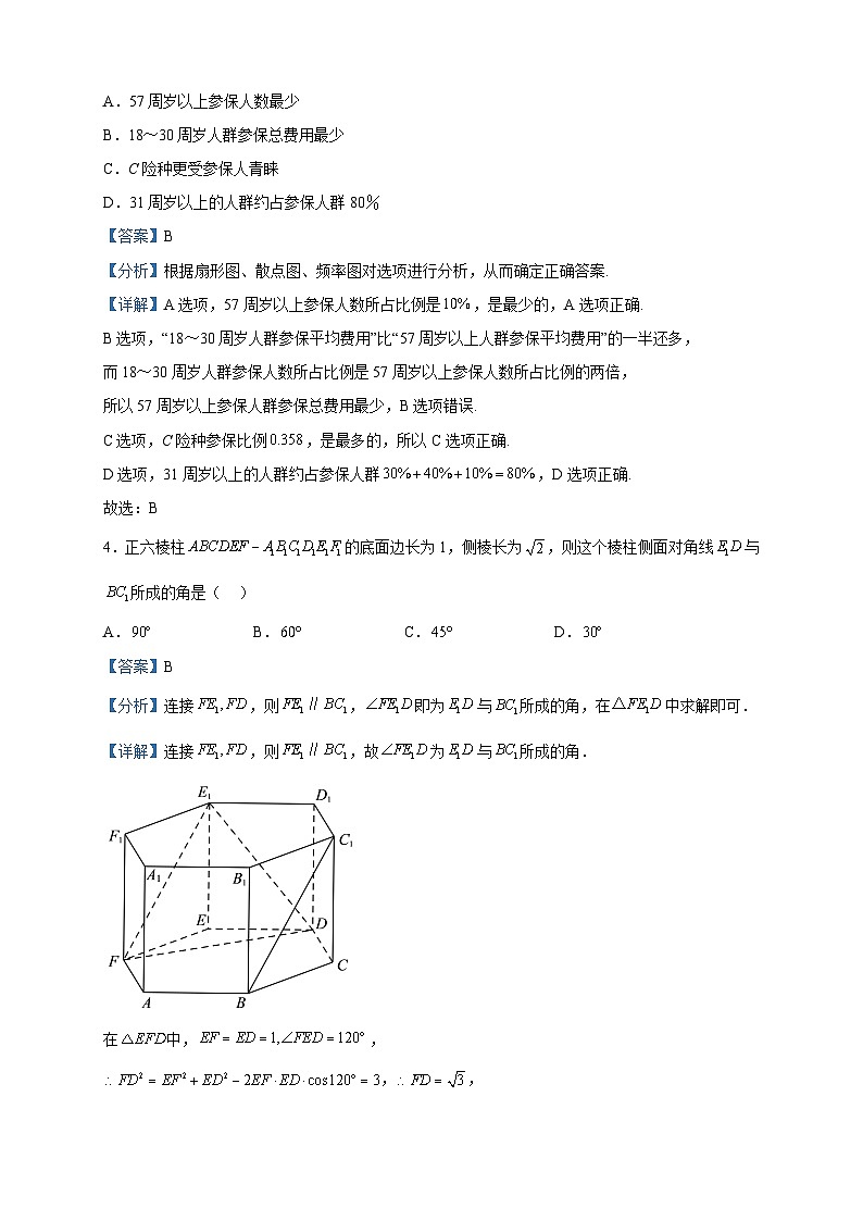 2023届四川省阆中中学校高三全景模拟卷（一）数学（理）试题含解析第2页