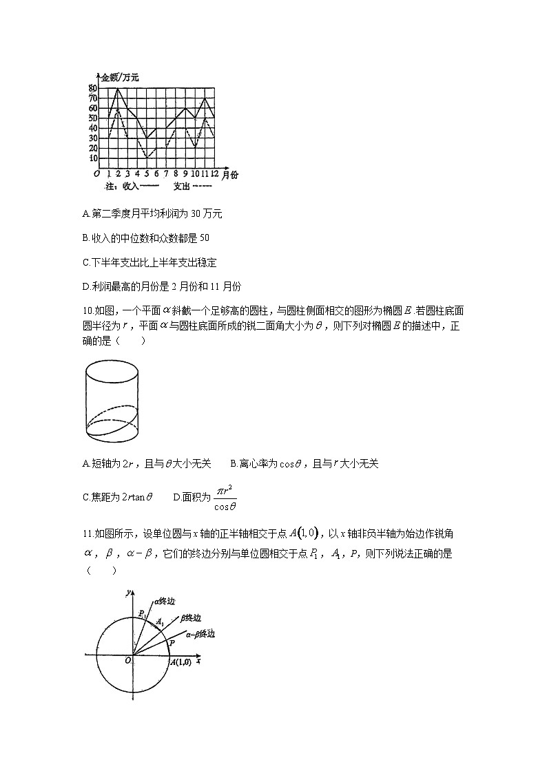 2022-2023学年吉林省长春市实验中学高三下学期模拟考试（五）数学试题word版含答案03
