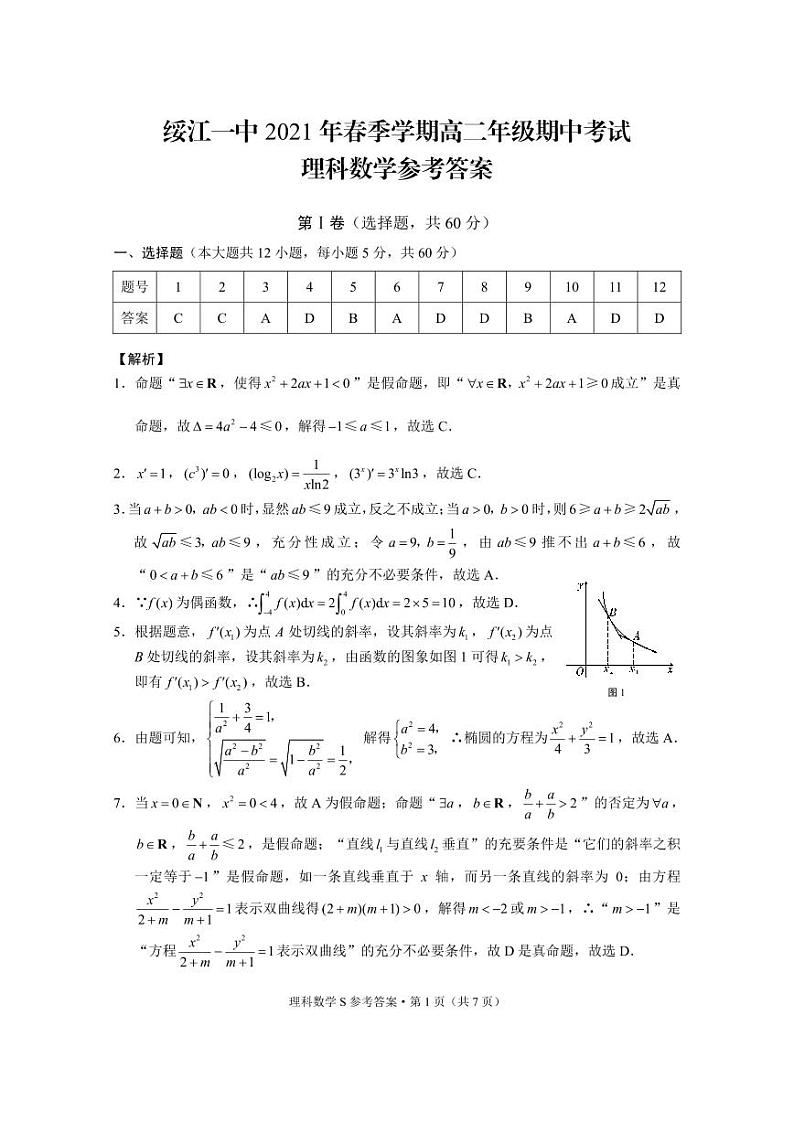 云南省绥江县第一中学2020-2021学年高二下学期期中考试理科数学试题及答案第3页