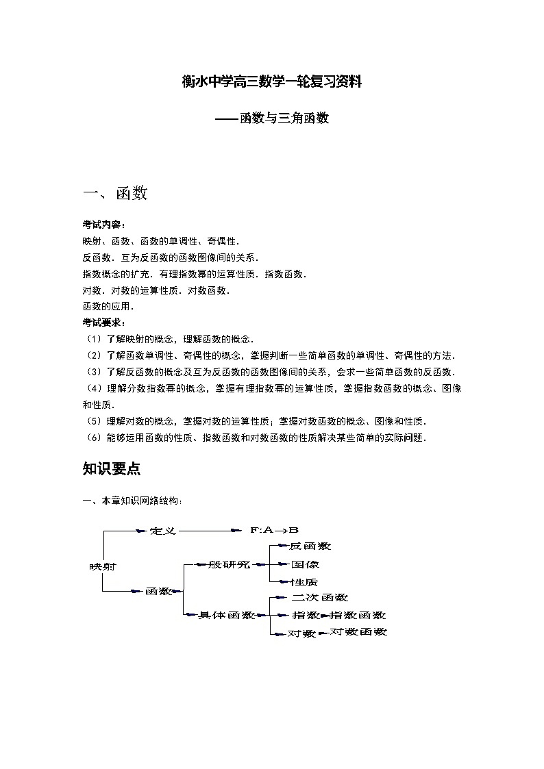 02 衡水中学高三数学一轮复习资料——函数与三角函数 试卷01