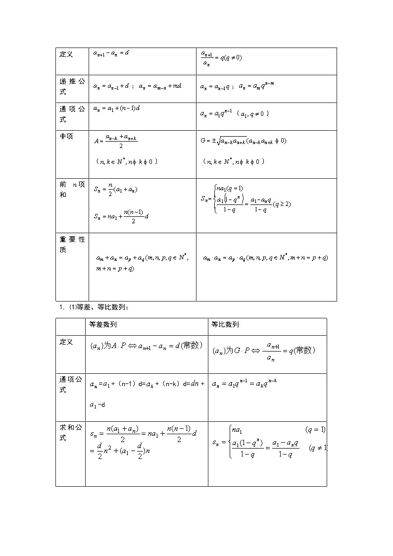 03 衡水中学高三数学一轮复习资料——数列第2页