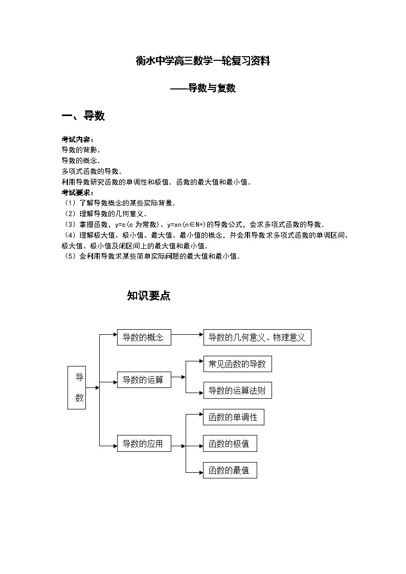 10 衡水中学高三数学一轮复习资料——导数与复数第1页