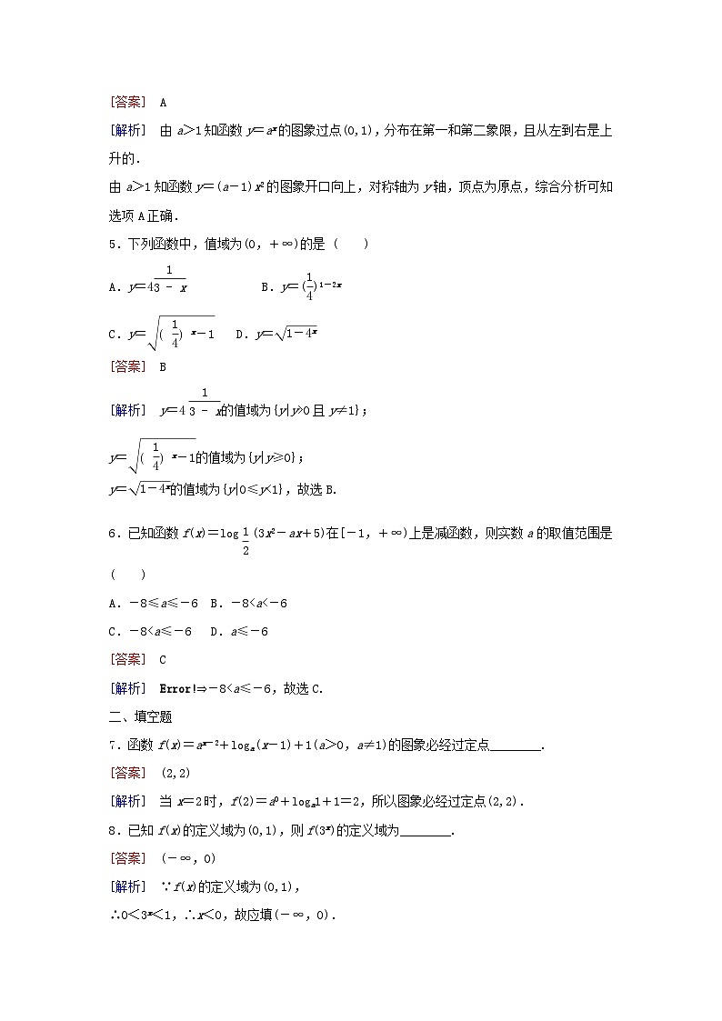 高中数学第二章基本初等函数I2.2对数函数及其性质5作业含解析新人教版必修02