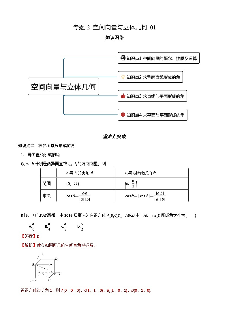 高二空间向量与立体几何02第1页