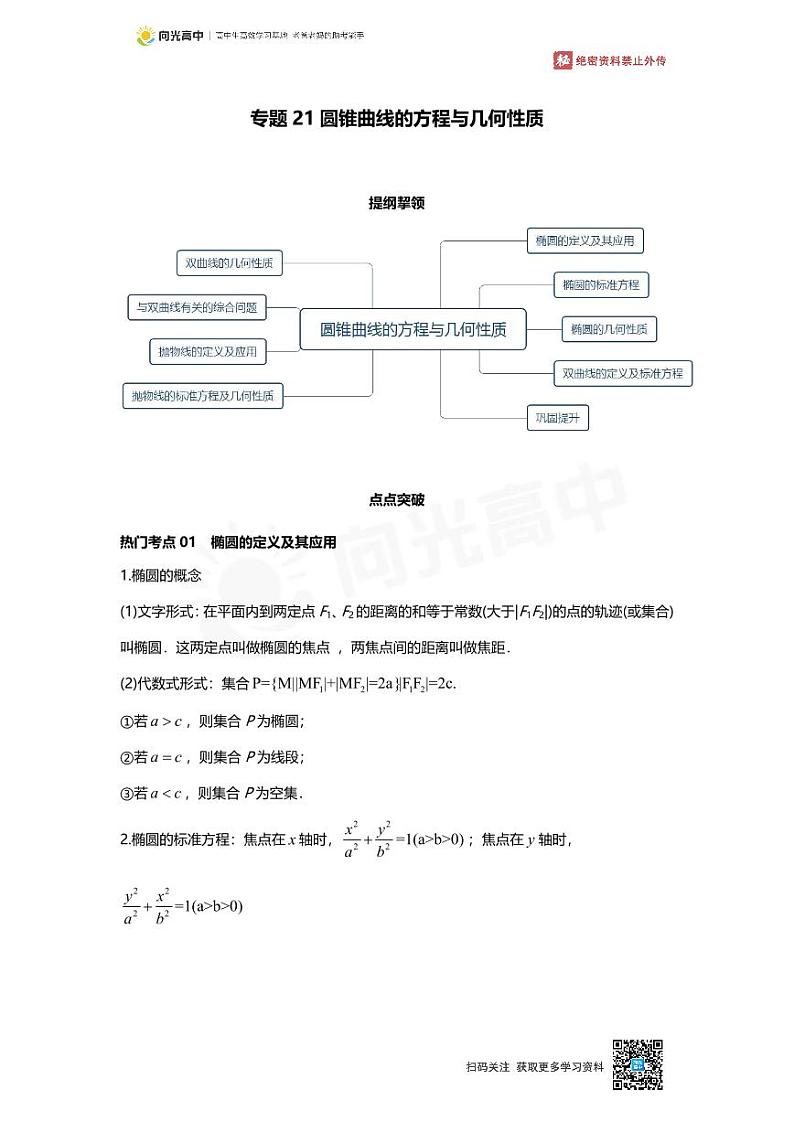 专题21 知识点 圆锥曲线的方程与几何性质第1页