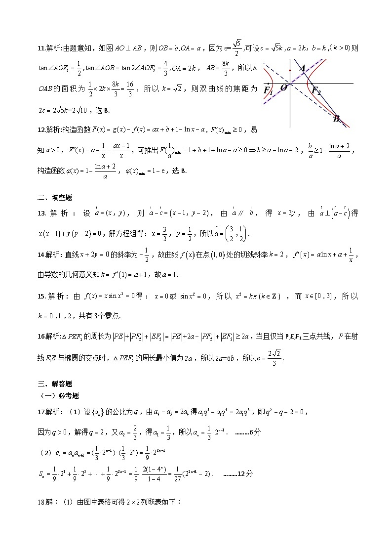 2020届云南省昆明市第一中学高三第七次高考仿真模拟数学（理）试题 PDF版02