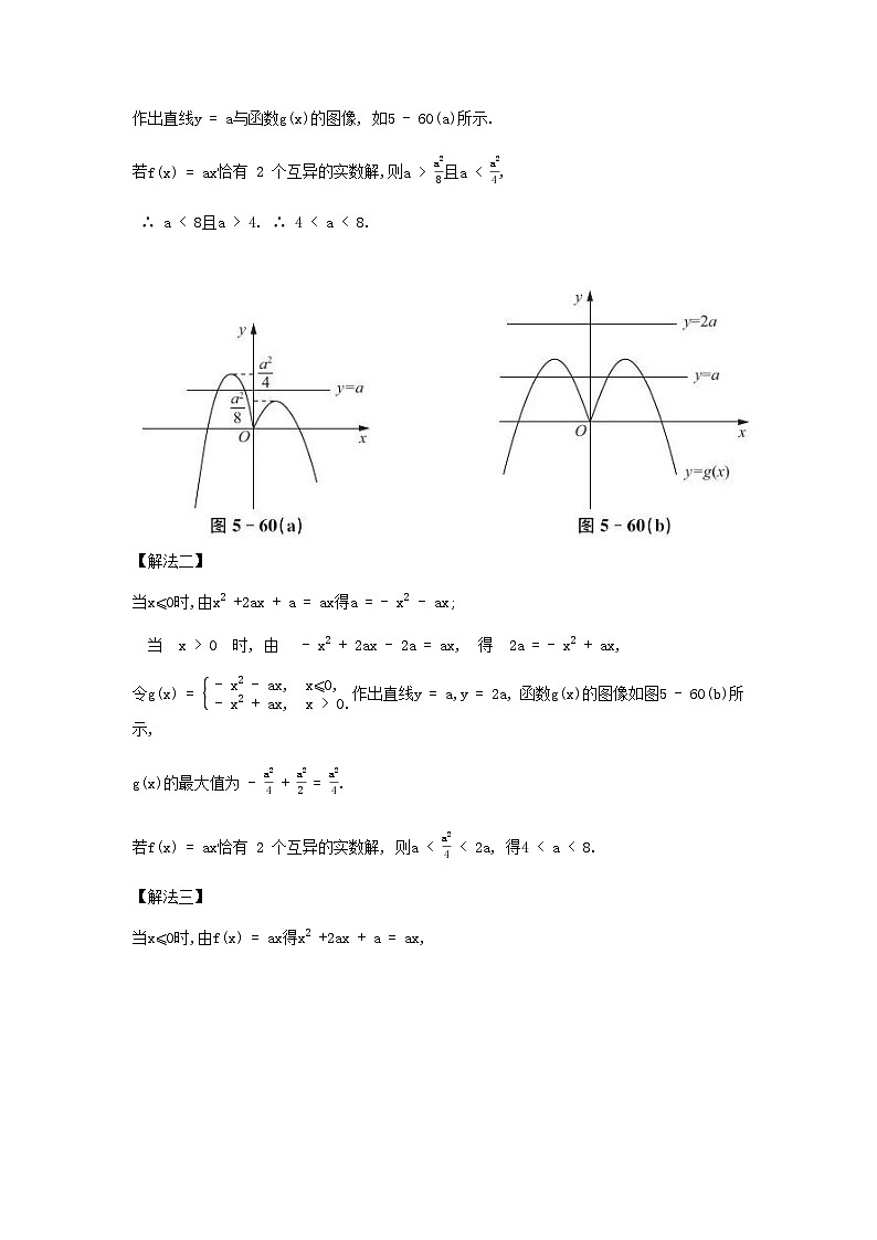 2023届高考数学二轮复习思想方法与解题技巧第31讲数形结合解函数零点方程根的问题第32讲数形结合解三角问题含解析第2页