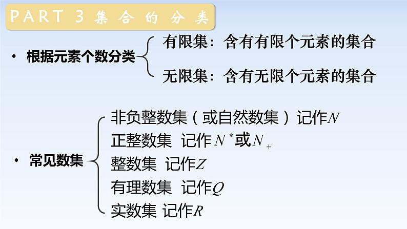 1.1集合的概念 课件-高中数学人教A版（2019）必修第一册08