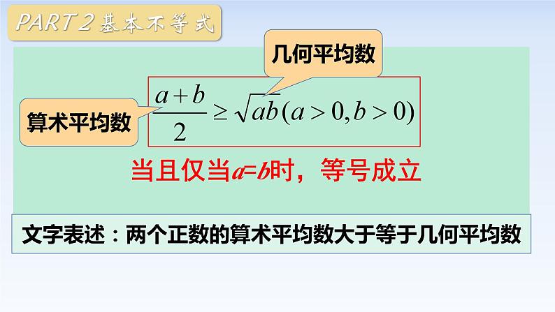 2.2基本不等式 课件-高中数学人教A版（2019）必修第一册第5页