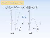 2.3二次函数与一元二次方程、不等式(第1课时) 课件-高中数学人教A版（2019）必修第一册