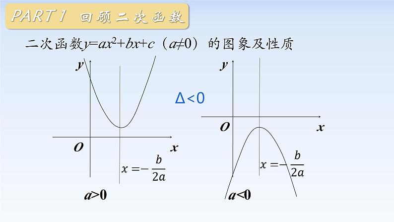 2.3二次函数与一元二次方程、不等式(第1课时) 课件-高中数学人教A版（2019）必修第一册第4页