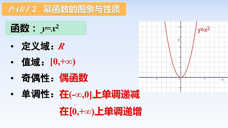 3.3幂函数 课件-高中数学人教A版（2019）必修第一册06