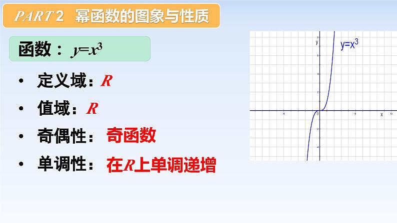 3.3幂函数 课件-高中数学人教A版（2019）必修第一册07