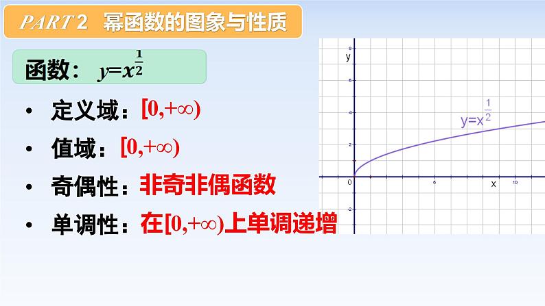 3.3幂函数 课件-高中数学人教A版（2019）必修第一册08