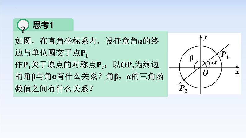 5.3诱导公式(第一课时) 课件-高中数学人教A版（2019）必修第一册04