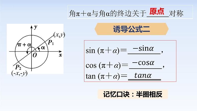 5.3诱导公式(第一课时) 课件-高中数学人教A版（2019）必修第一册05