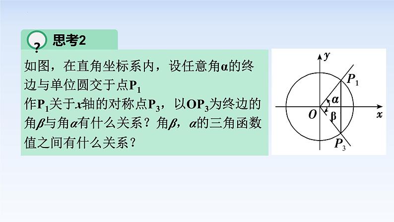 5.3诱导公式(第一课时) 课件-高中数学人教A版（2019）必修第一册06