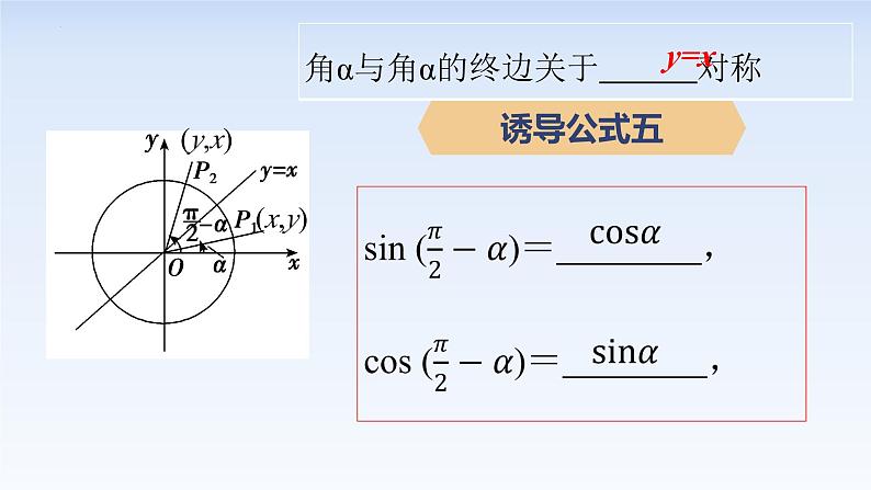 5.3诱导公式(第二课时) 课件-高中数学人教A版（2019）必修第一册第5页