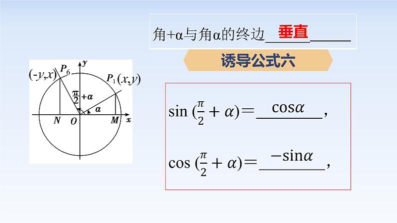 5.3诱导公式(第二课时) 课件-高中数学人教A版（2019）必修第一册第7页