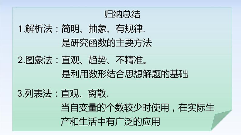 3.1.2函数的表示法(第1课时) 课件-高中数学人教A版（2019）必修第一册第6页