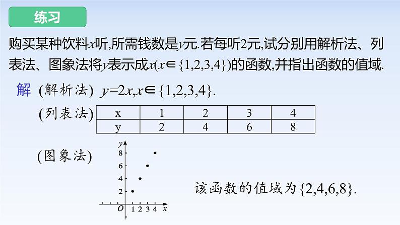 3.1.2函数的表示法(第1课时) 课件-高中数学人教A版（2019）必修第一册第7页