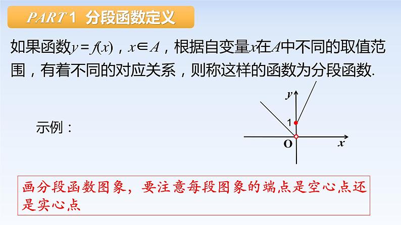 3.1.2函数的表示法(第2课时) 课件-高中数学人教A版（2019）必修第一册03
