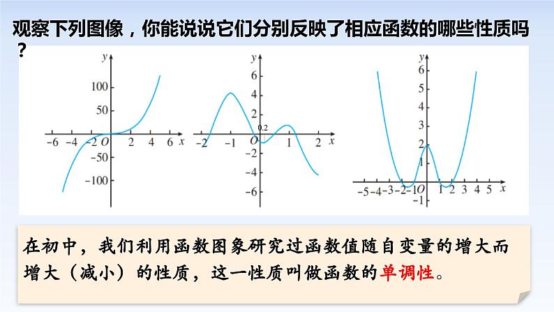 3.2.1函数的单调性 课件-高中数学人教A版（2019）必修第一册第3页