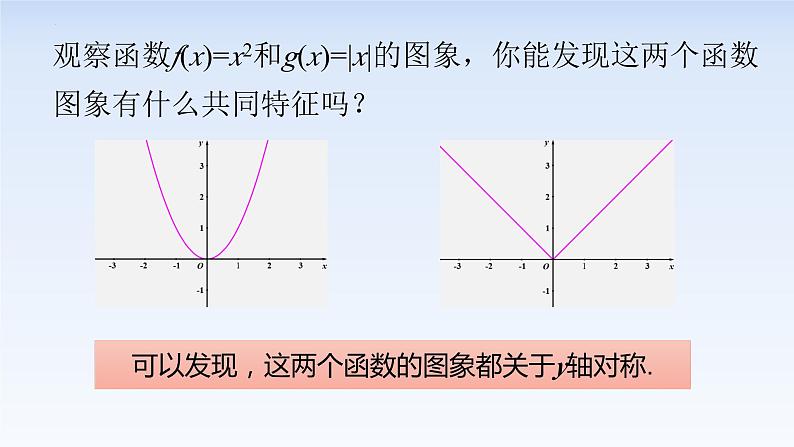 3.2.2函数的奇偶性(1) 课件-高中数学人教A版（2019）必修第一册03