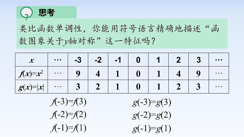 3.2.2函数的奇偶性(1) 课件-高中数学人教A版（2019）必修第一册04
