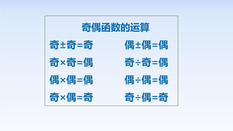 3.2.2函数的奇偶性(2) 课件-高中数学人教A版（2019）必修第一册03